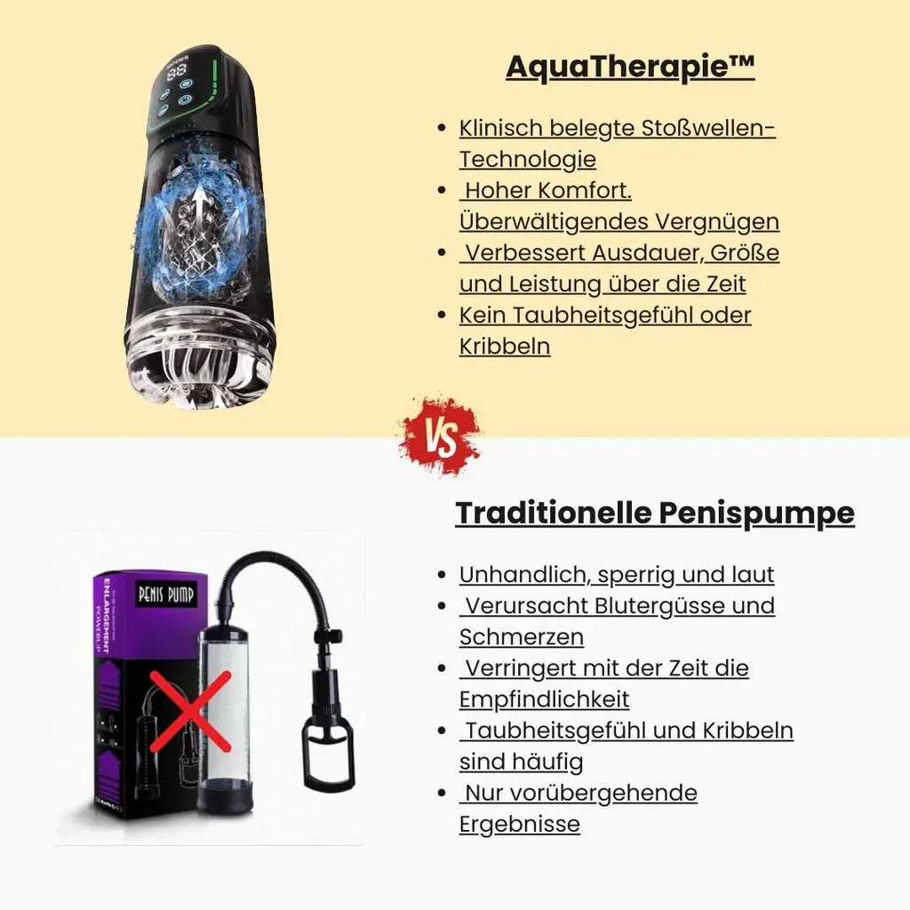 Starkmann™ AquaTherapie Pro