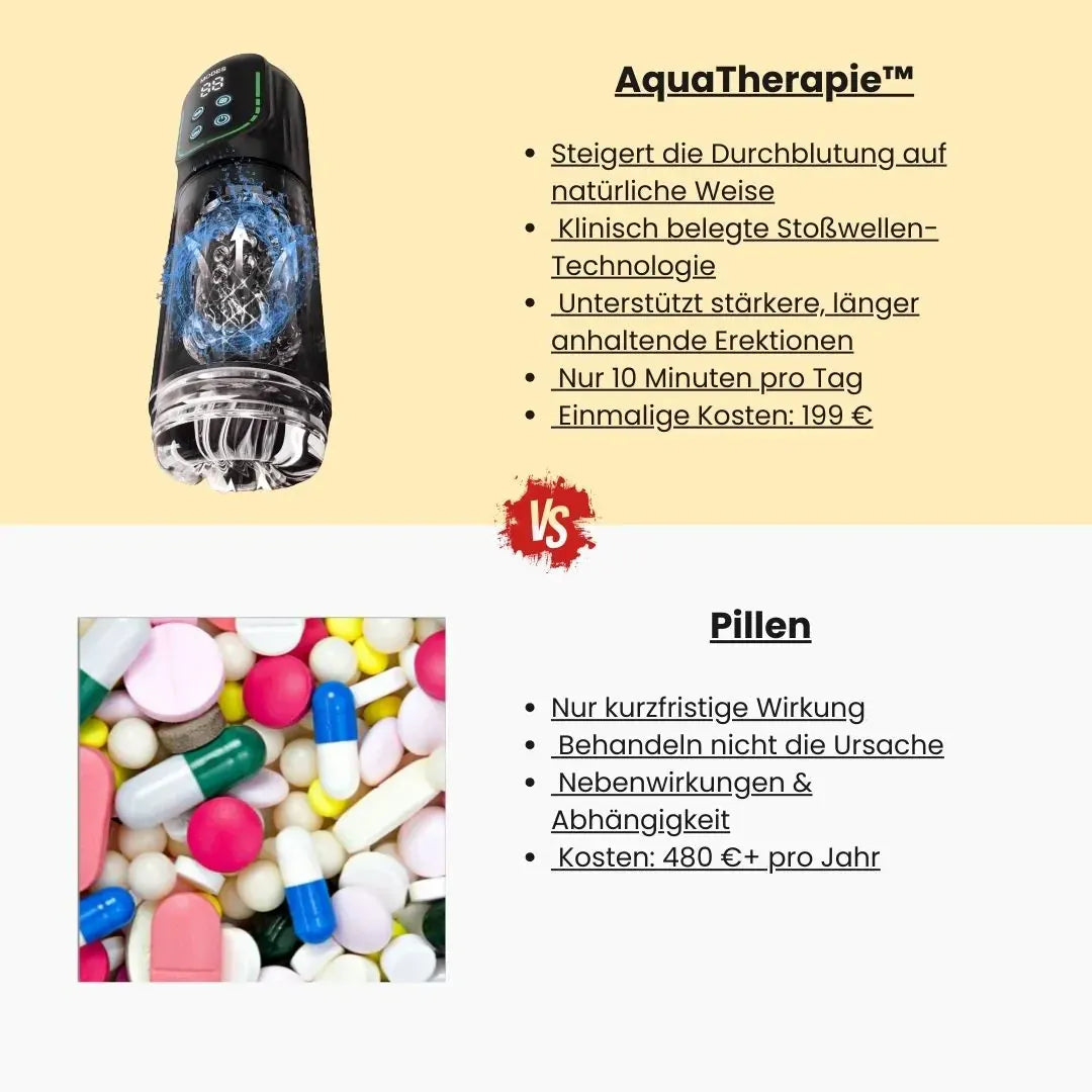 Starkmann™ AquaTherapie Pro